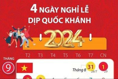 Người lao động được nghỉ 4 ngày dịp Lễ Quốc khánh 2/9 năm 2024