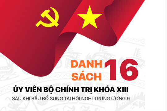 Danh sách 16 Ủy viên Bộ Chính trị khóa XIII