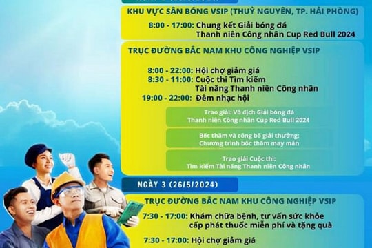 Ngày hội Thanh niên công nhân năm 2024 sẽ diễn ra từ 24 - 26/5/2024