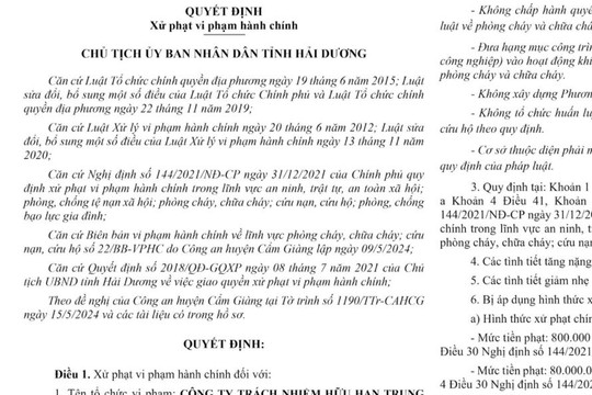 Công ty Trung Anh Kitchen bị phạt 243,3 triệu đồng do vi phạm PCCC