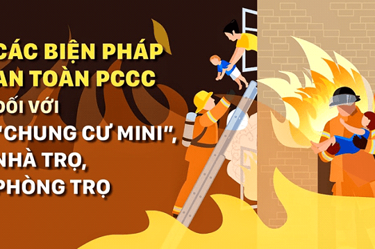 Công an Hà Nội khuyến cáo biện pháp an toàn PCCC đối với loại hình nhà trọ, nhà cho thuê để ở