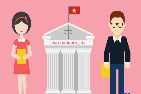 Hướng dẫn áp dụng pháp luật trong giải quyết vụ việc hôn nhân và gia đình