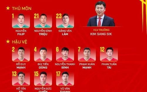 HLV Kim Sang Sik gây sốc về nhân sự trước giờ bóng lăn