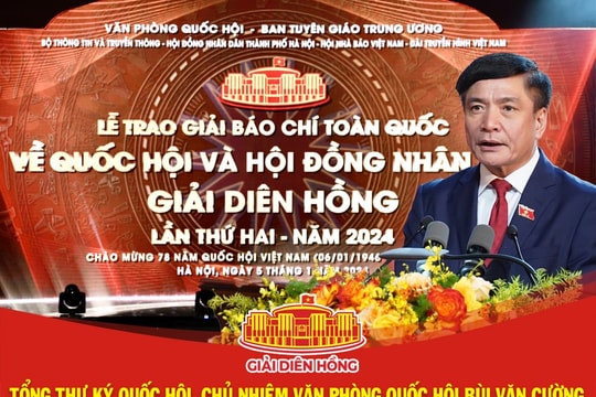 Tháng 1/2025 sẽ tổ chức trao giải Diên Hồng lần thứ 3