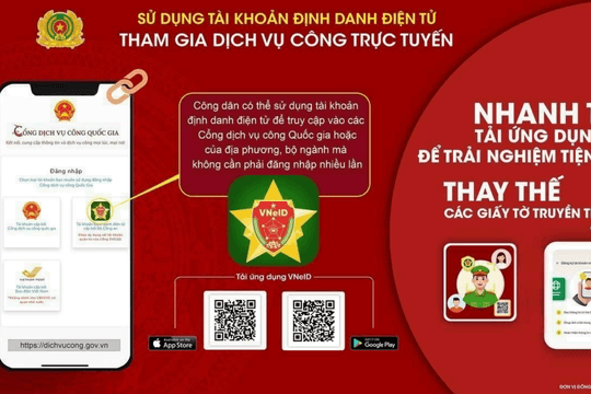 Những lưu ý khi sử dụng ứng dụng VNeID t ừ 01/7