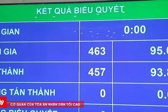 Quy định thời gian giải mật đối với tài liệu bí mật nhà nước