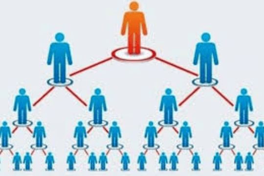 Công ty bán hàng đa cấp Thiên Sư Việt Nam bị phạt 245 triệu đồng