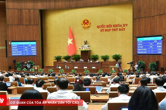 Quốc hội thông qua Luật Thủ đô (sửa đổi)