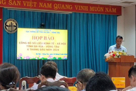 Bà Rịa – Vũng Tàu: GRDP tăng 9,18% trong 6 tháng đầu năm 2024