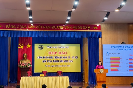 Giá lợn tăng cao làm CPI cả nước tăng 4,39% trong quý II/2024