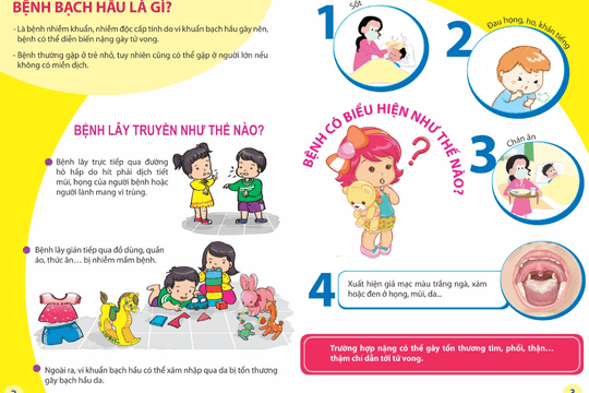 Chủ động tăng cường ngăn chặn, phòng, chống dịch bệnh bạch hầu