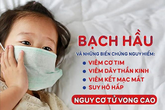 Bộ Y tế chỉ đạo khẩn về phòng, chống bệnh bạch hầu