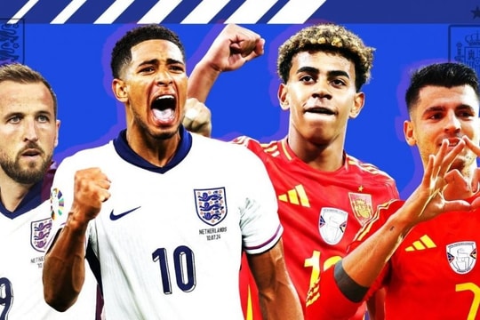 Hàng loạt kỉ lục được thiết lập tại Euro 2024