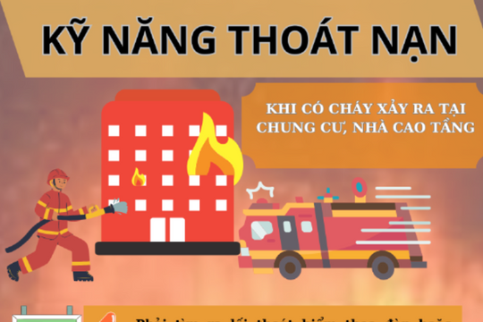 Kỹ năng thoát nạn khi có cháy xảy ra tại chung cư, nhà cao tầng
