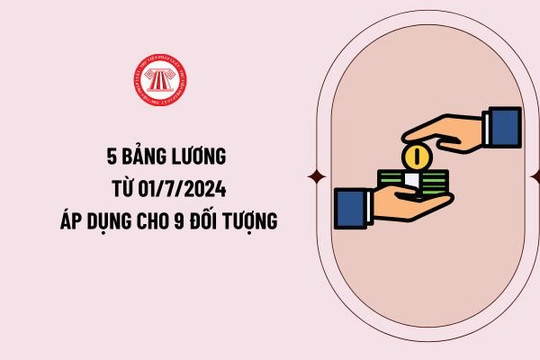Băn khoăn về lương theo vị trí việc làm: Bộ Nội vụ nói gì?