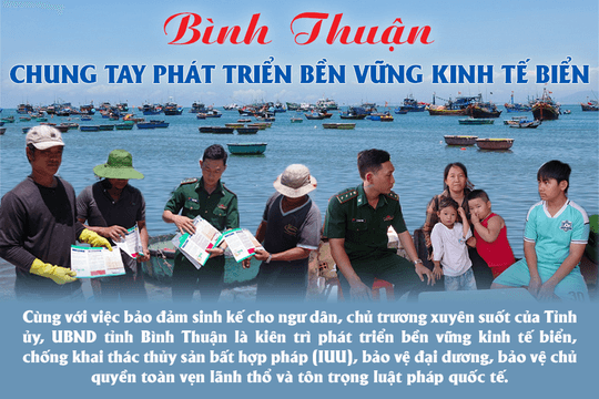 Bài 4: Phát triển “nghề cá bền vững”