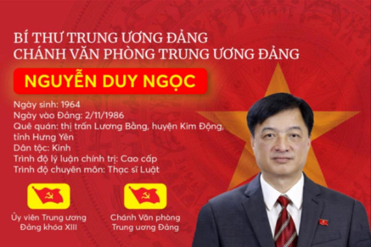 Tiểu sử Bí thư Trung ương Đảng, Chánh Văn phòng Trung ương Nguyễn Duy Ngọc
