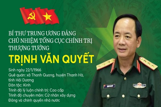 Tiểu sử Thượng tướng Trịnh Văn Quyết, Bí thư Trung ương Đảng, Chủ nhiệm Tổng cục Chính trị Quân đội nhân dân Việt Nam