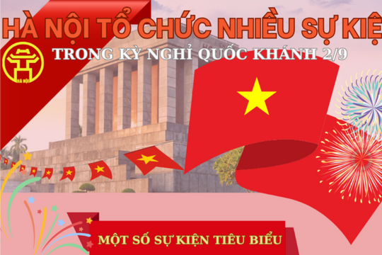 Hà Nội tổ chức nhiều sự kiện trong kỳ nghỉ Quốc khánh 2/9
