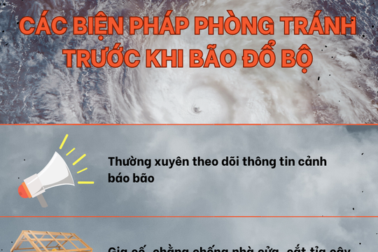 Các biện pháp phòng tránh trước khi bão đổ bộ