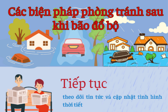Các biện pháp phòng tránh sau khi bão đổ bộ
