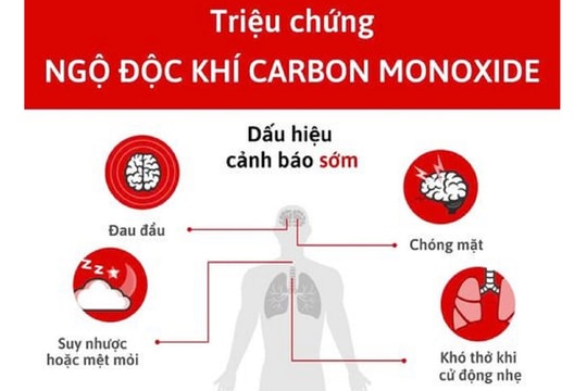 Cảnh báo ngạt khí khi dùng máy phát điện chạy xăng trong phòng kín