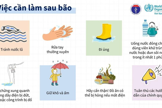 Khuyến cáo phòng chống dịch bệnh sau bão, lũ