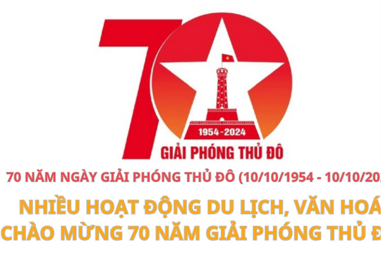 Nhiều hoạt động, chương trình chào mừng 70 năm Giải phóng Thủ đô