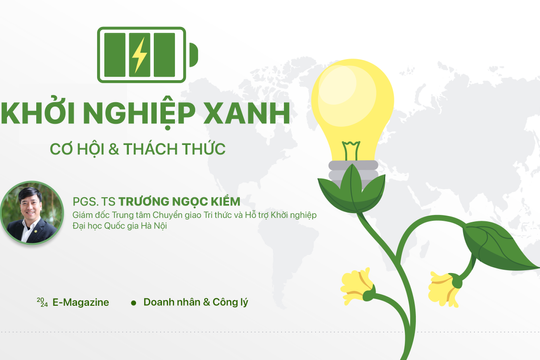 Khởi nghiệp xanh: Cơ hội và Thách thức