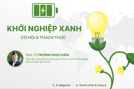 Khởi nghiệp xanh: Cơ hội và Thách thức