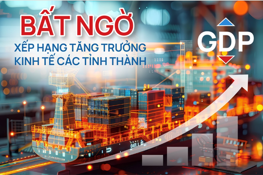 Địa phương lọt Top các tỉnh thành tăng trưởng cao nhất cả nước