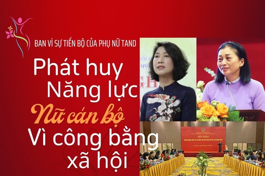 Ban Vì sự tiến bộ của phụ nữ TAND: Phát huy năng lực nữ cán bộ vì công bằng xã hội