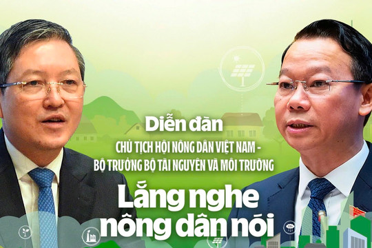 Diễn đàn Lắng nghe nông dân nói sẽ diễn ra vào 15/11