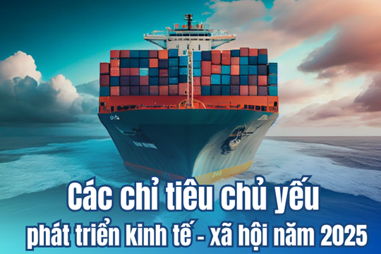 Các chỉ tiêu chủ yếu phát triển kinh tế - xã hội năm 2025