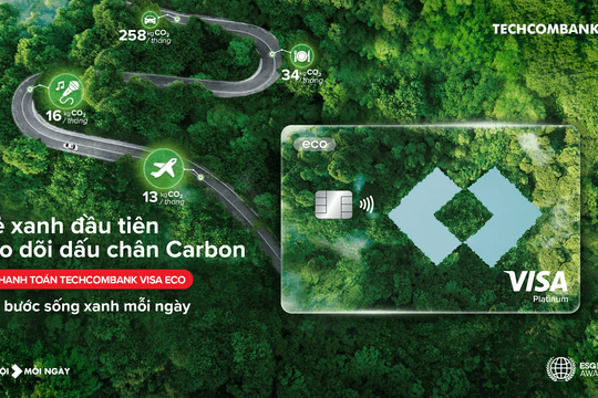 Techcombank trở thành ngân hàng đầu tiên tại Việt Nam giành giải thưởng Esgbusiness