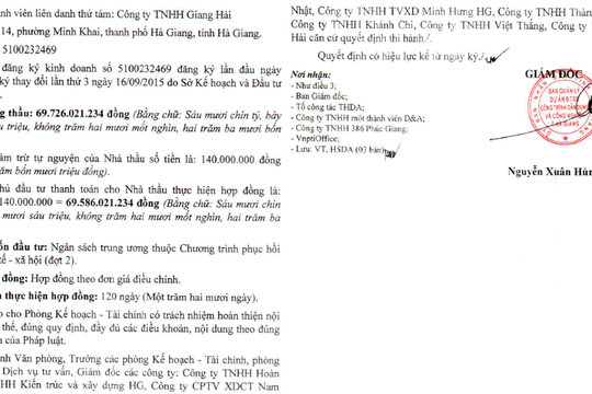 Câu chuyện đấu thầu tại Ban quản lý dự án ĐTXD công trình dân dụng và công nghiệp tỉnh Hà Giang