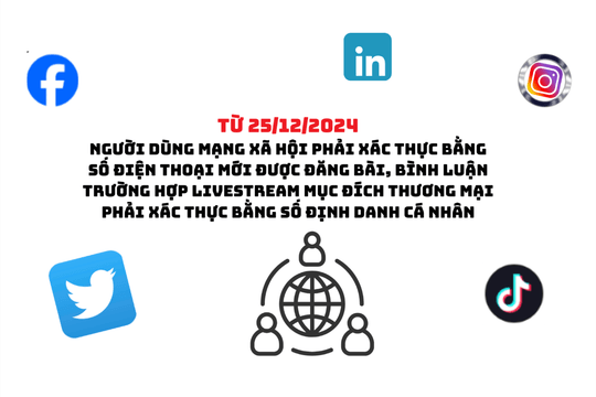 Người dùng mạng xã hội phải xác thực tài khoản bằng số điện thoại