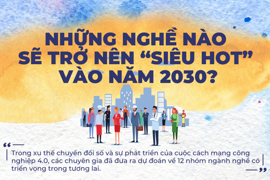 Những ngành nghề nào sẽ trở nên "siêu hot" vào năm 2030?