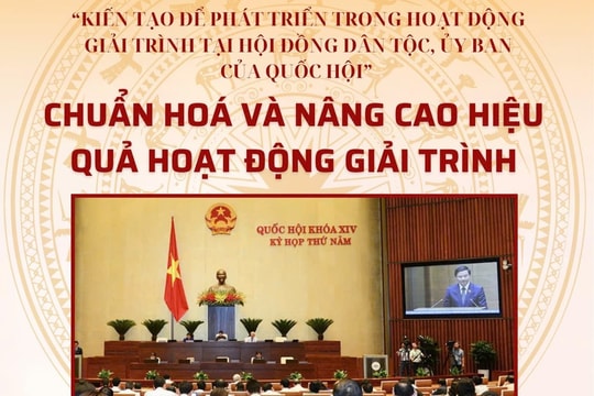 Bài 1: Chuẩn hoá và nâng cao hiệu quả hoạt động giải trình