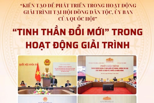 Bài 2: “Tinh thần đổi mới” trong hoạt động giải trình