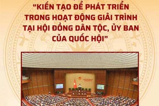 KIẾN TẠO ĐỂ PHÁT TRIỂN TRONG HOẠT ĐỘNG GIẢI TRÌNH TẠI HỘI ĐỒNG DÂN TỘC, ỦY BAN CỦA QUỐC HỘI