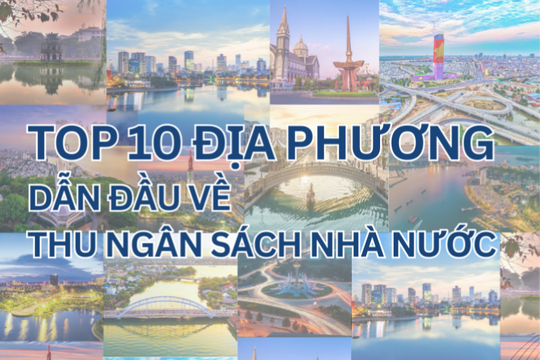 Top 10 địa phương dẫn đầu về thu ngân sách nhà nước