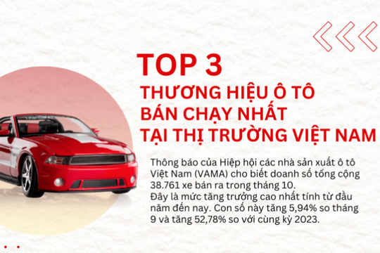 Top 3 thương hiệu ô tô bán chạy tại thị trường Việt Nam