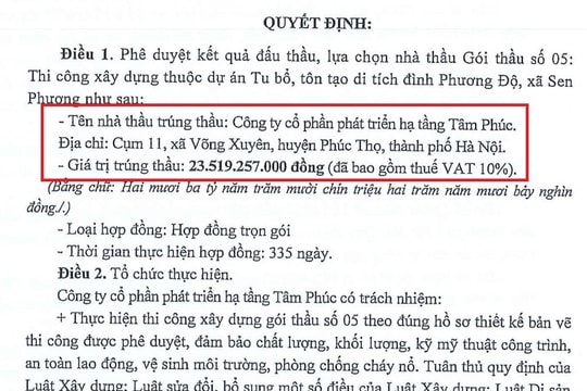 Hà Nội: Những dự án Công ty CP phát triển hạ tầng Tâm Phúc trúng thầu có gì đặc biệt?