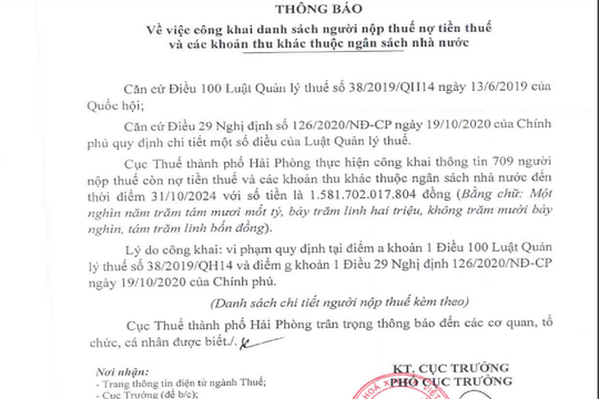 Công khai 709 doanh nghiệp, tổ chức nợ thuế hơn 1.581 tỷ đồng