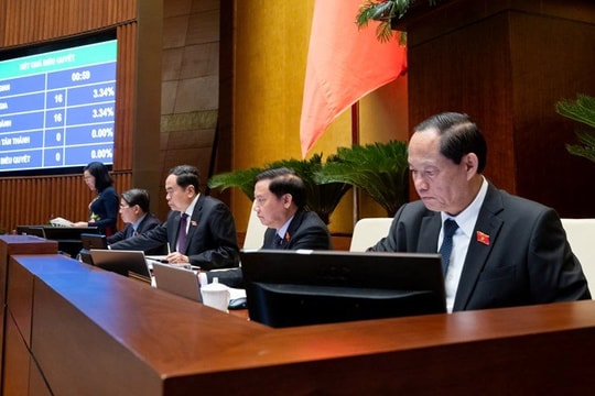 Tiếp tục duy trì mức đóng phí công đoàn là 2% quỹ tiền lương