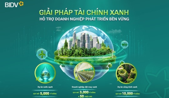 Doanh nghiệp có thêm hơn 19.000 tỷ đồng tín dụng xanh