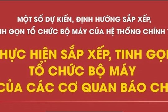 Infographic: Dự kiến sắp xếp, tinh gọn tổ chức bộ máy của các cơ quan báo chí