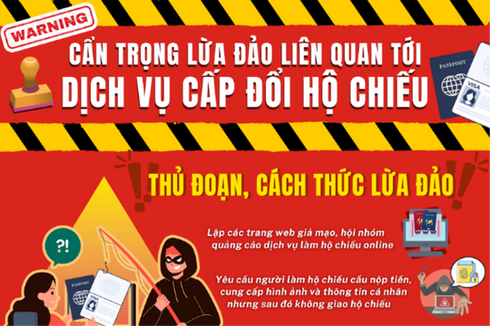 Cẩn trọng lừa đảo liên quan tới dịch vụ cấp, đổi hộ chiếu