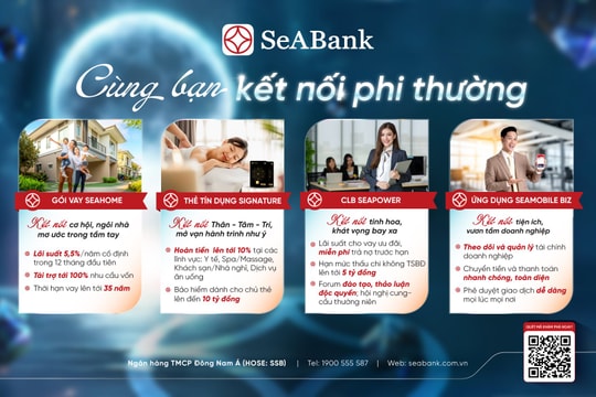 Người trẻ chinh phục ước mơ từ những kết nối tài chính